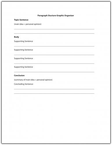 effective-means-for-writing-a-paragraph-business-writing