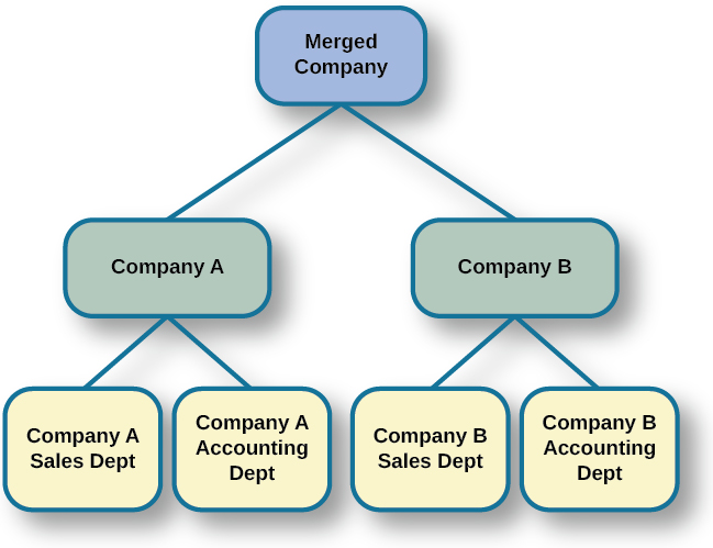 Biopsychology pinel 8th pdf merge